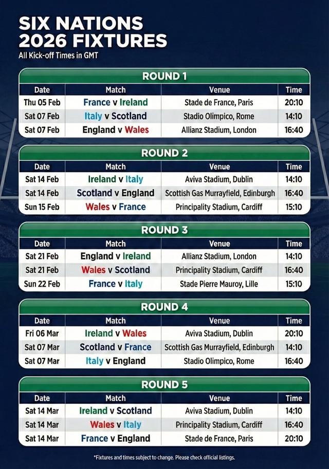 Six Nations Fixtures 2026